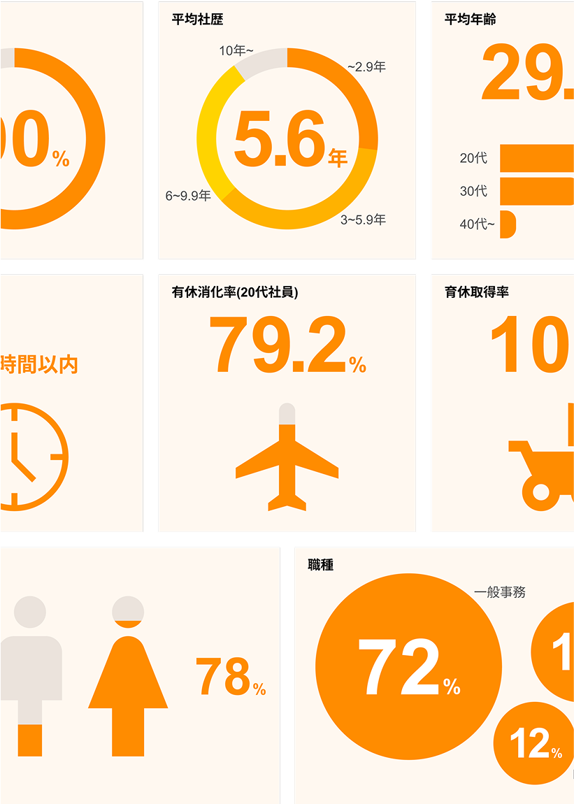 株式会社コスモデザイン